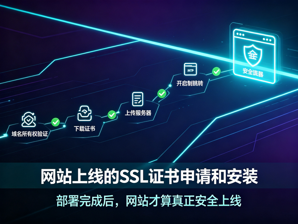 如何选择适合自己的建站方式 (6).png