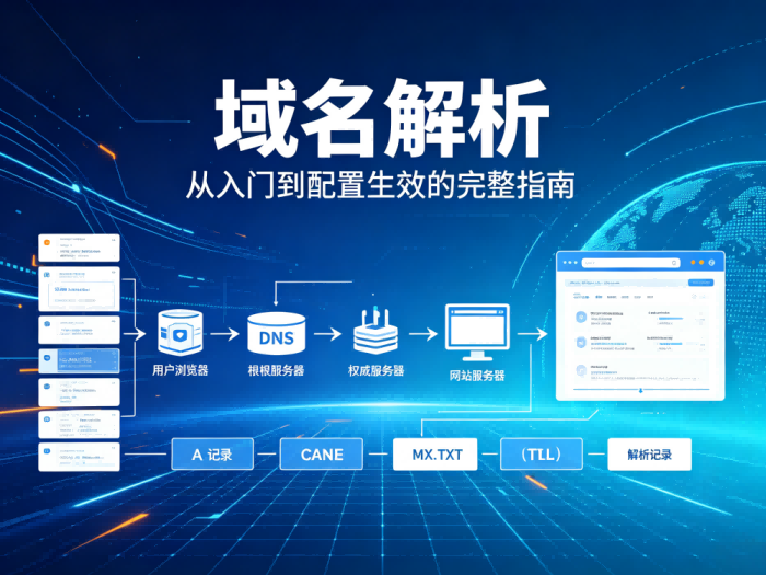 域名解析：零基础入门到精通的完整实操指南