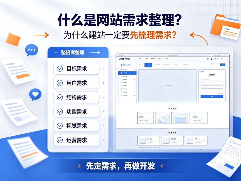 什么是网站需求整理.jpg